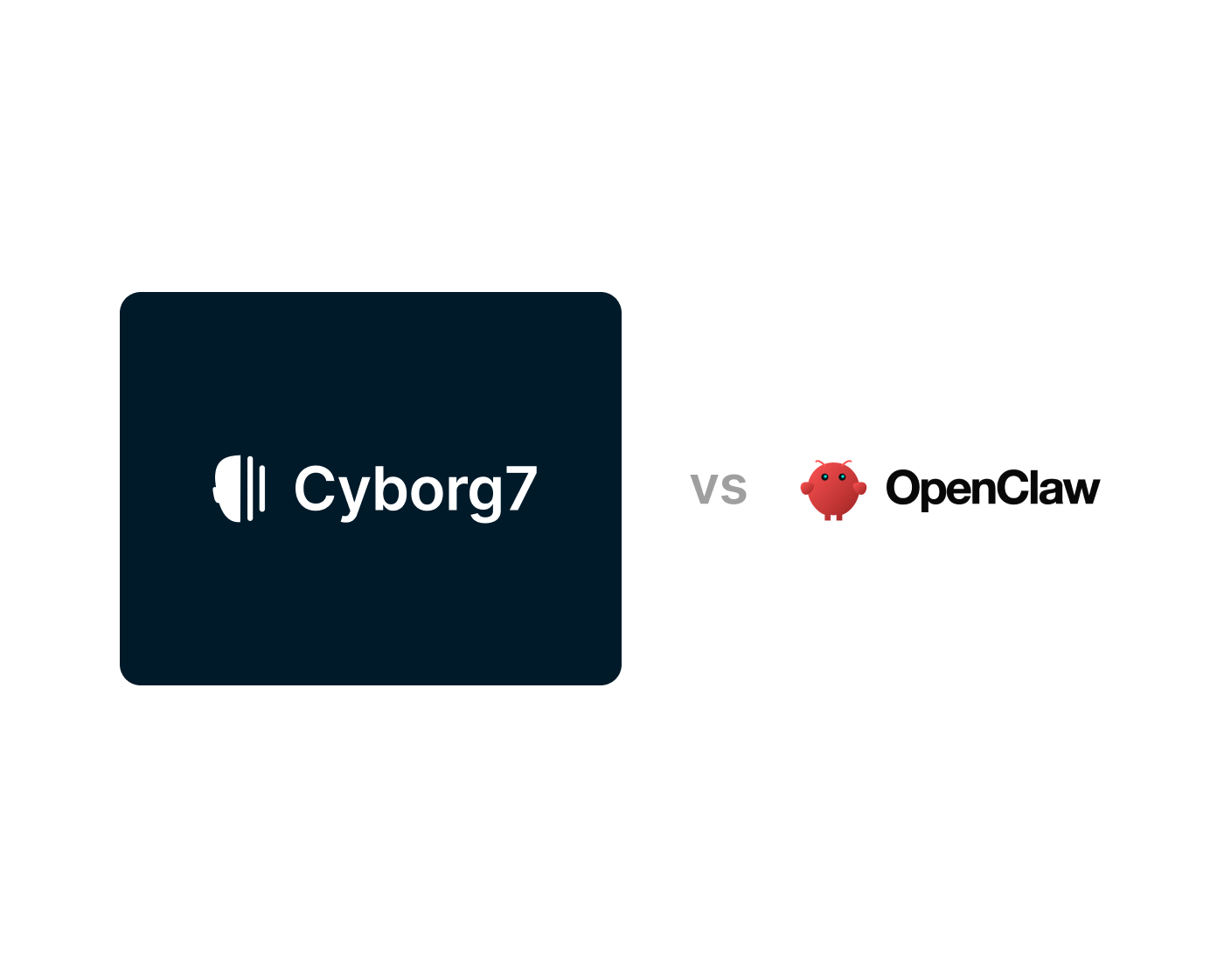 Cyborg7 vs OpenClaw