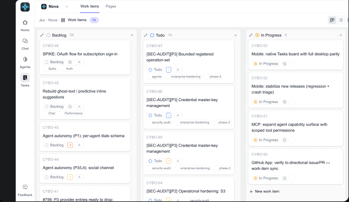 Cyborg7 task board with work items across Backlog, Todo, and In Progress columns